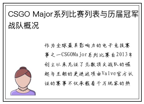 CSGO Major系列比赛列表与历届冠军战队概况